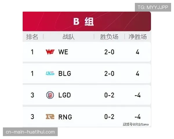 阵容轮换策略调整 教练组根据赛程强度管理球员时间